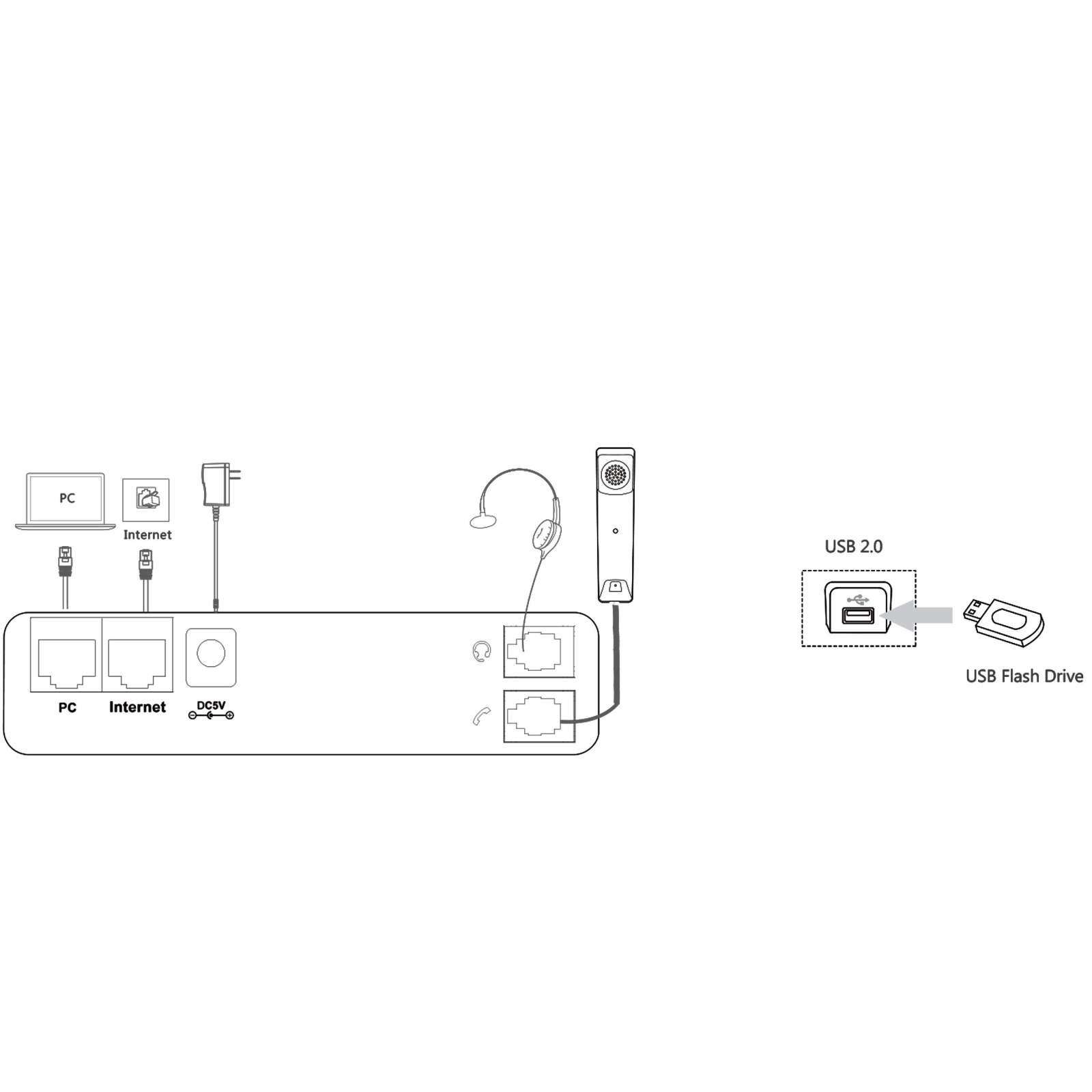 تلفن تحت شبکه یالینک مدل SIP-T58V