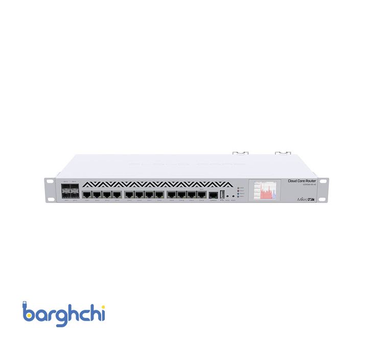 روتر میکروتیک مدل CCR1036 12G-4S-EM