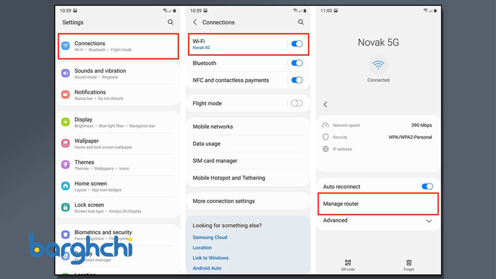 مفهوم آدرس IP در اینترنت