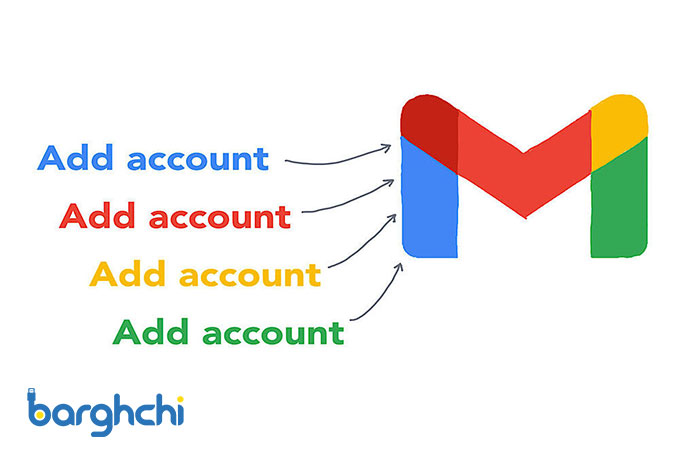 انتقال ایمیل‌ها از اکانت دیگر (غیر Gmail) به جیمیل (Gmail)