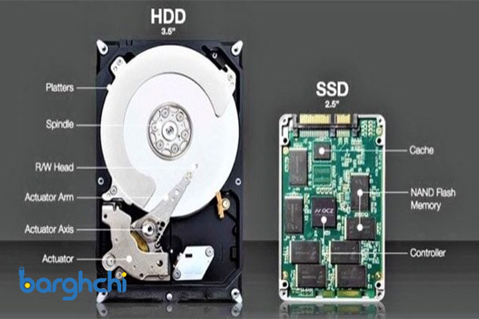 راهنمای خرید هارد SSD