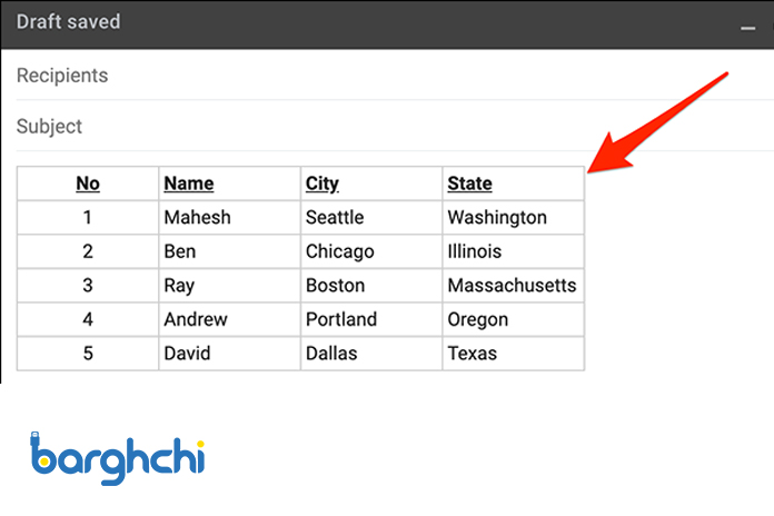 نحوه اضافه کردن جدول به ایمیل از طریق وب‌سایت جیمیل Gmail