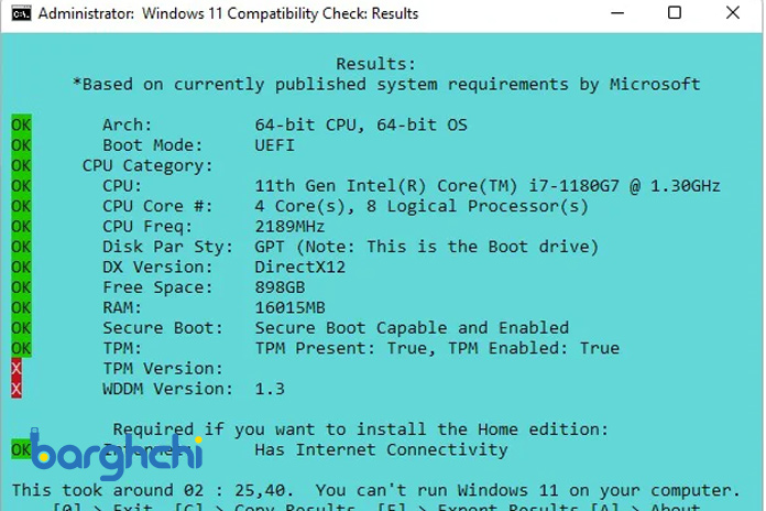 گزارش برنامه Windows 11 Compatibility Check