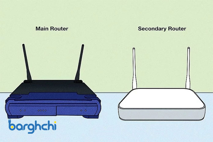 اتصال از طریق شبکه Wireless