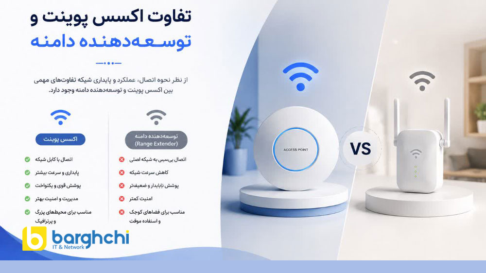 تفاوت اکسس پوینت و توسعهدهنده دامنه (Range Extender)