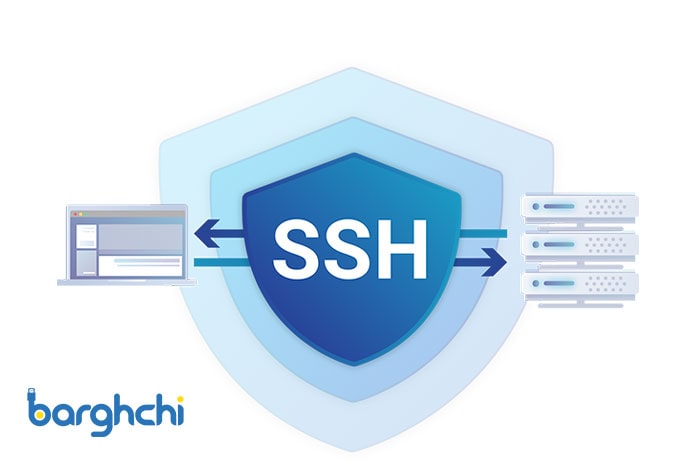 فعال‌سازی ssh در سوئیچ سیسکو