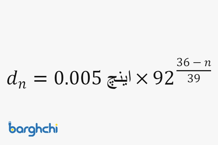 فرمول محاسبه AWG