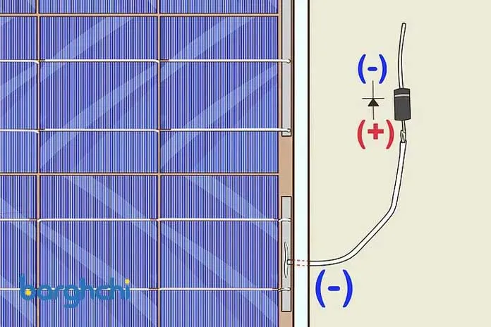 کابل کشی پنل خورشیدی