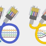 تفاوت کابل شبکه Crossover با Straight