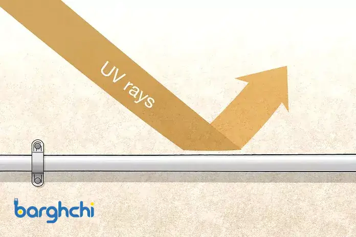 کاهش آسیب پذیری در برابر اشعه UV و رطوبت