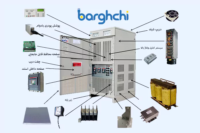 تجهیزات موردنیاز برای نصب یو پی اس (UPS)