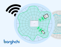 فناوری بیم فورمینگ (Beamforming) در مودم چیست؟