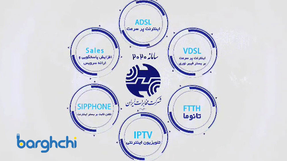 بررسی خدمات شرکت مخابرات ایران