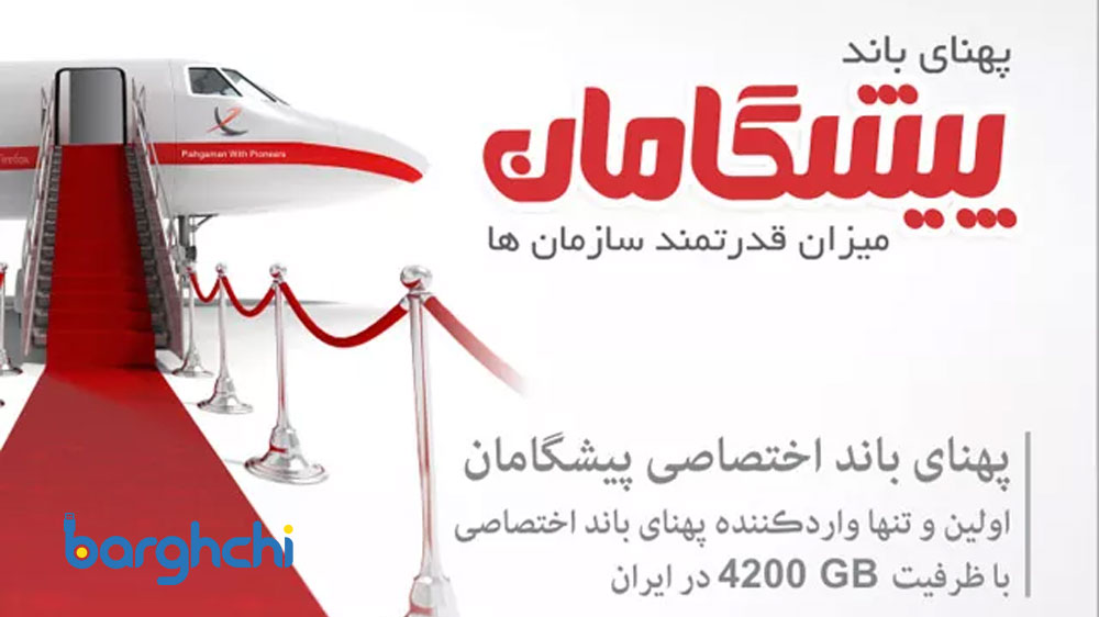 فیبرنوری پیشگامان