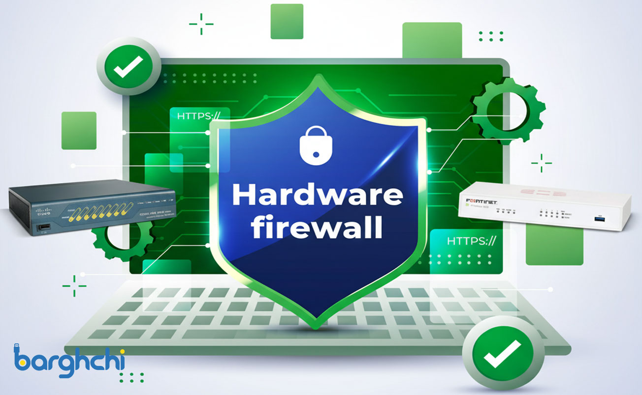 امنیت سایبری