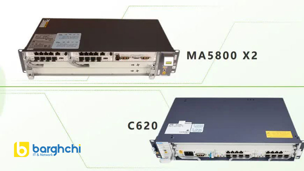 برندهای معتبر OLT