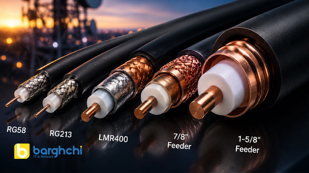 کابل کواکسیال RF چیست