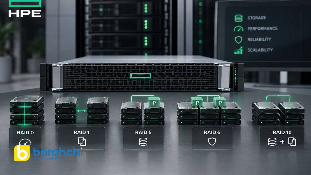 انواع RAID سرور HPE